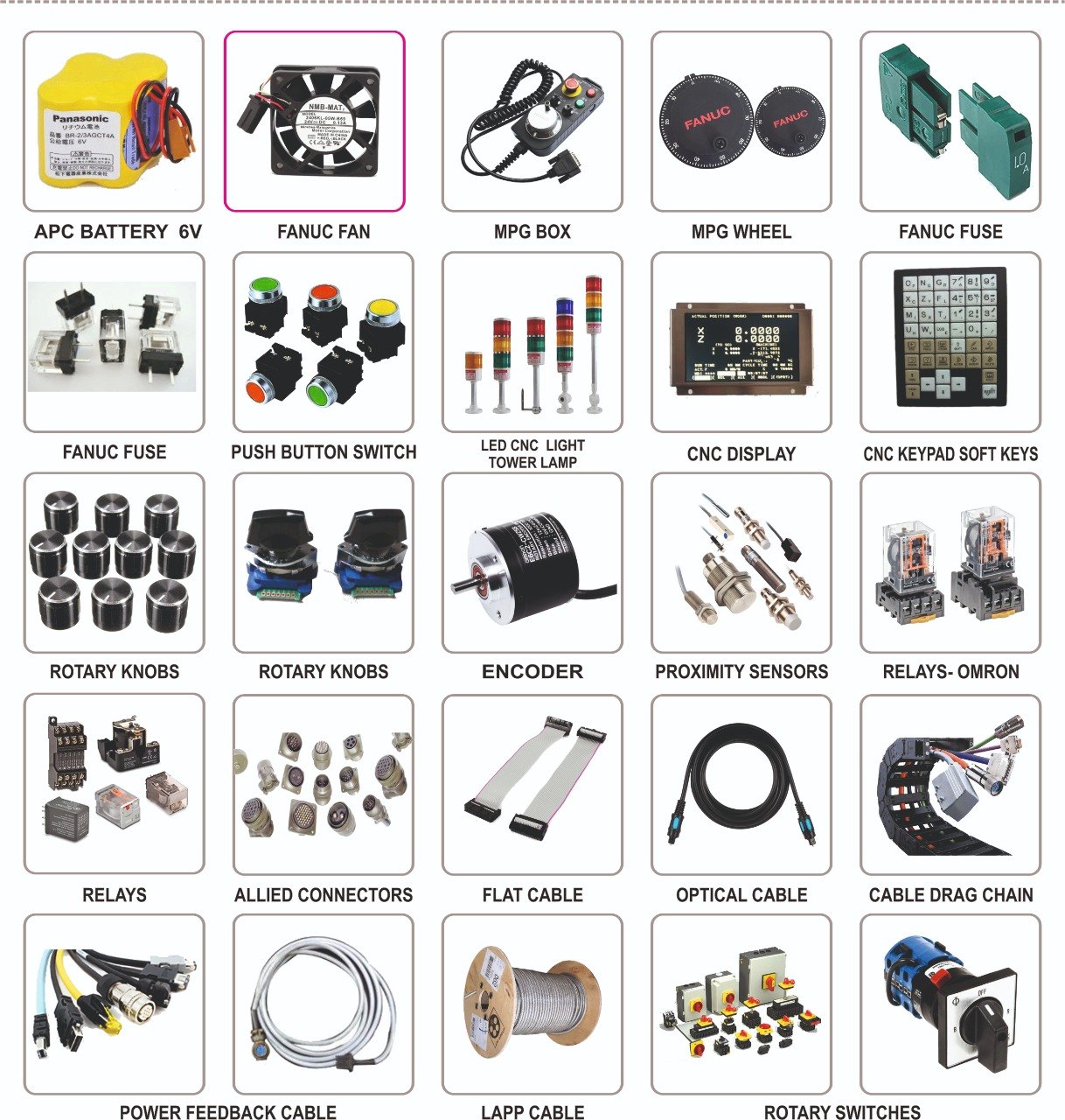 CNC & VMC Machine Spares